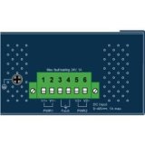 Planet- Routeur industriel 1Wan 4Lan SPI firewall -40/75°