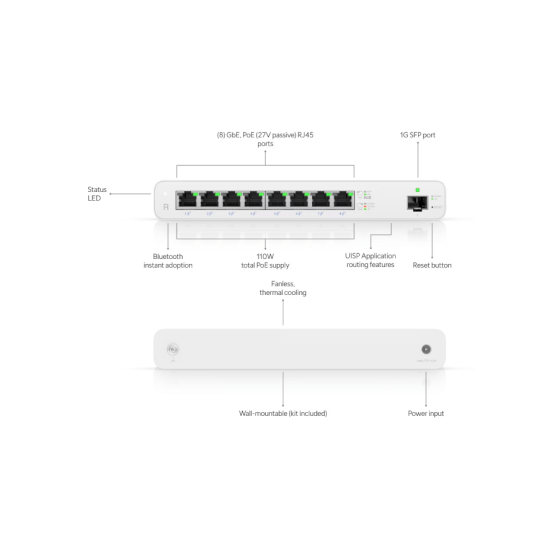 Ubiquiti- Routeur UISP 8x Giga PoE + 1x SFP