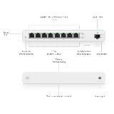 Ubiquiti- Routeur UISP 8x Giga PoE + 1x SFP