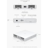 Ubiquiti- Alimentation de secours 200 W avec batterie Li-Ion