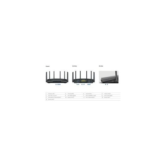 Synology- Routeur Wan 4 Lan giga Wifi 802.11ax 2600Mbits