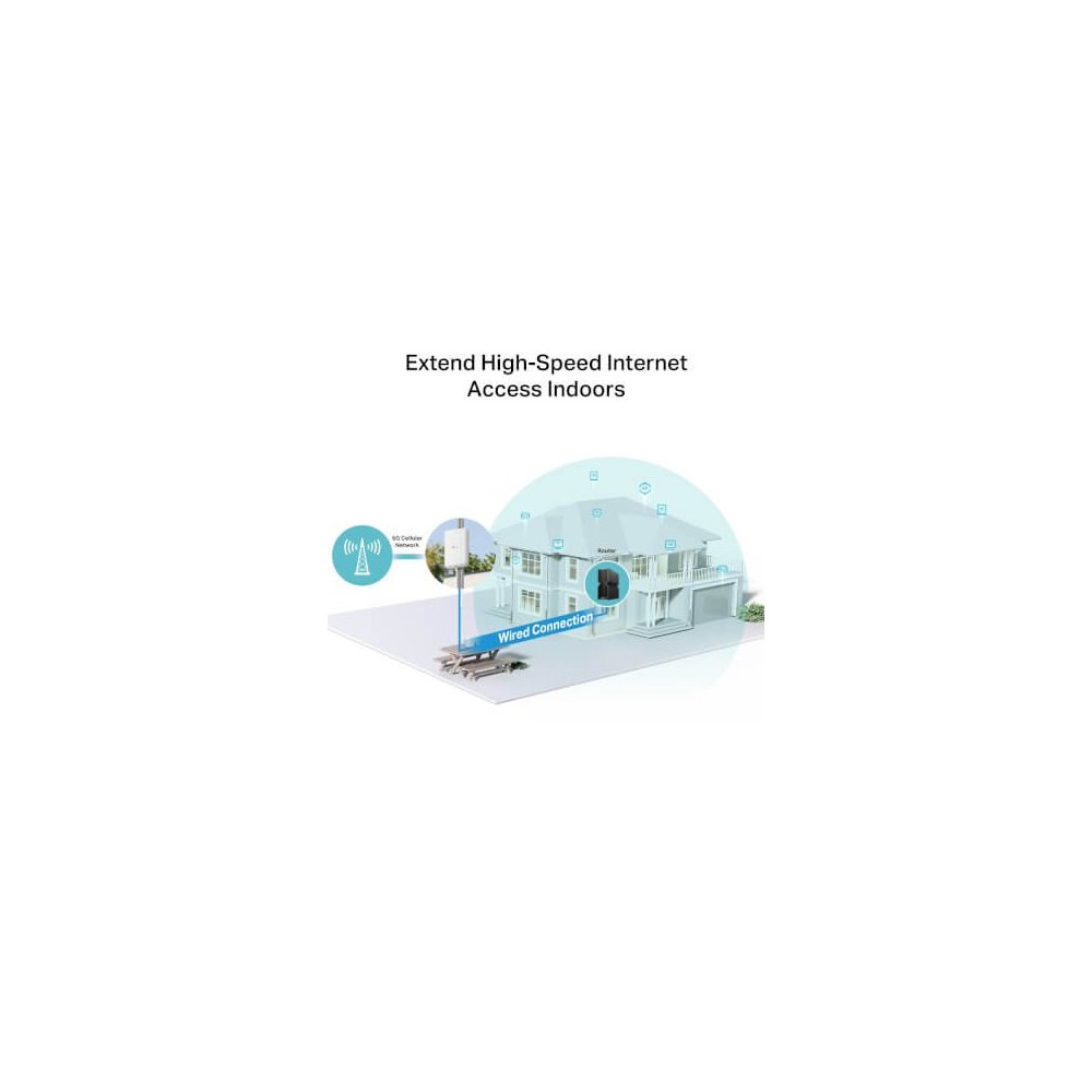 Tp-link Routeur extérieur 5G LTE Cat. 19 port 2,5Giga PoE