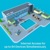 Tp-link Routeur 4G LTE Wifi ac 750Mbits