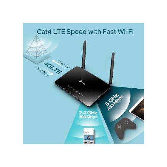 Tp-link Routeur 4G LTE Wifi ac 750Mbits
