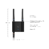 Ubiquiti- Routeur LTE mobile embarque industriel Wifi n