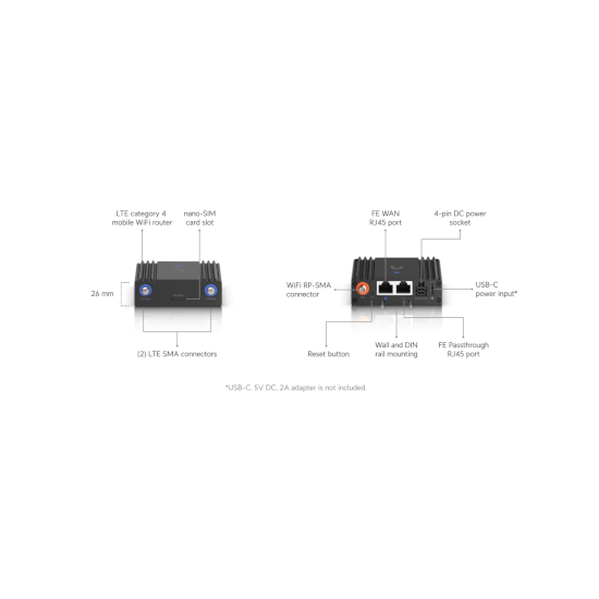 Ubiquiti- Routeur LTE mobile embarque industriel Wifi n