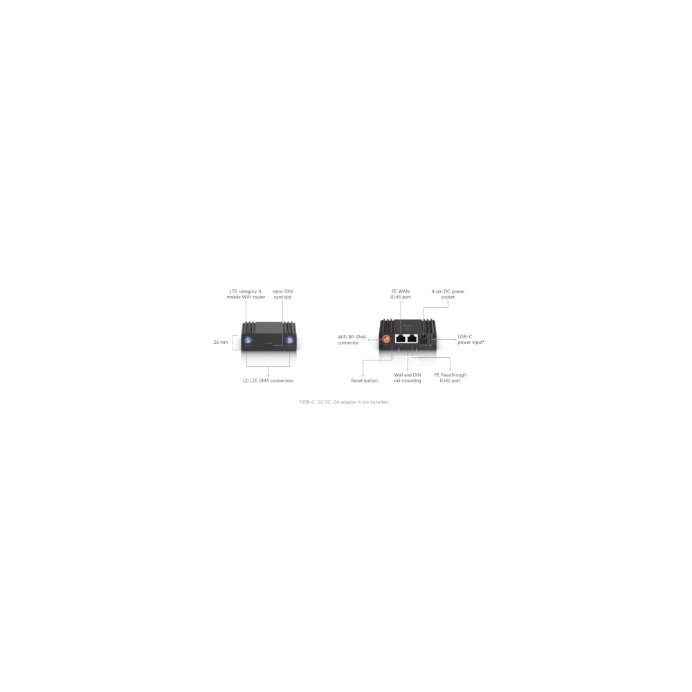 Ubiquiti- Routeur LTE mobile embarque industriel Wifi n