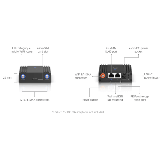 Ubiquiti- Routeur LTE mobile embarque industriel Wifi n