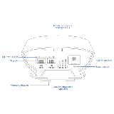 Teltonika- Routeur outdoor LTE Cat4 2 sims IP55