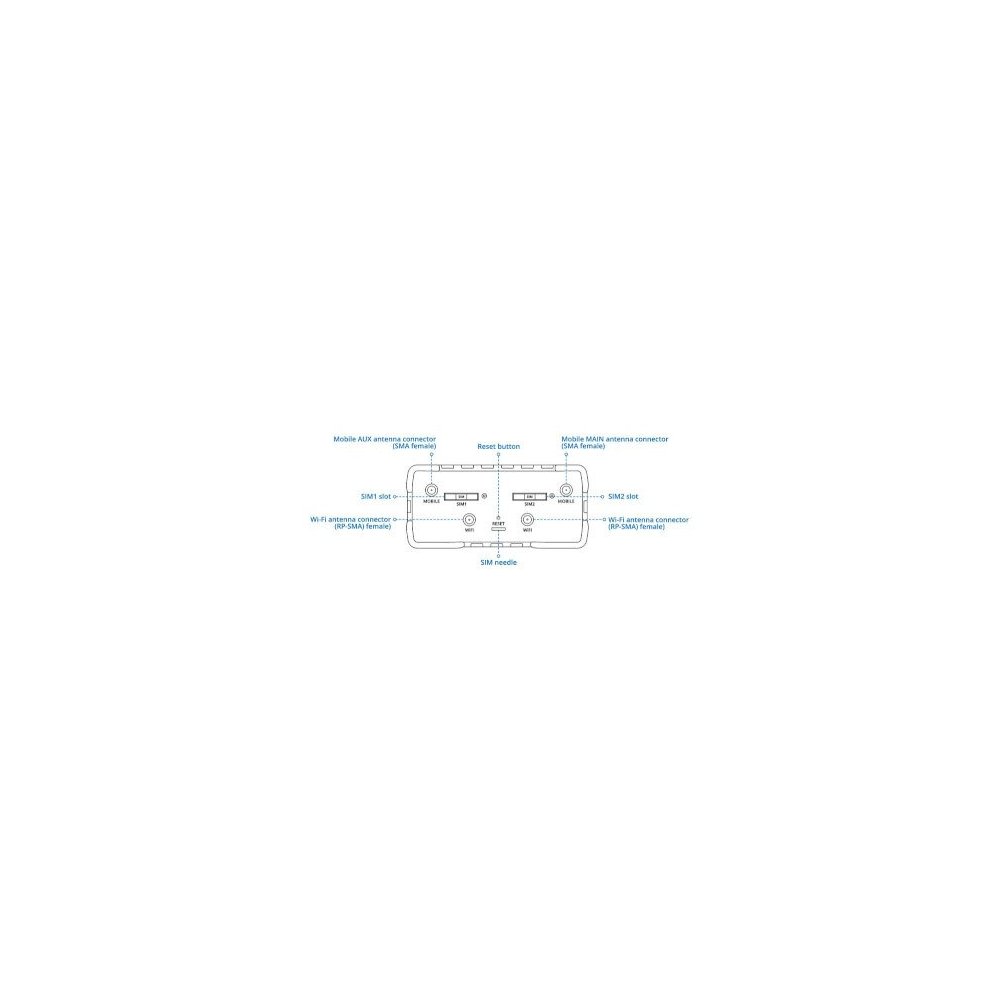 Teltonika- Routeur ind LTE Cat4 2 sims 1Wan 4Lan 100Mb Wifi n