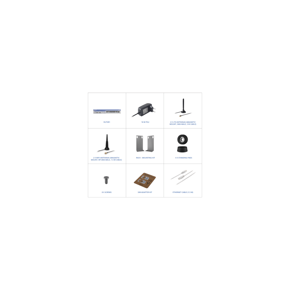 Teltonika- Routeur LTE Cat6 2 sims 5 Giga SFP Wifi ac Modbus