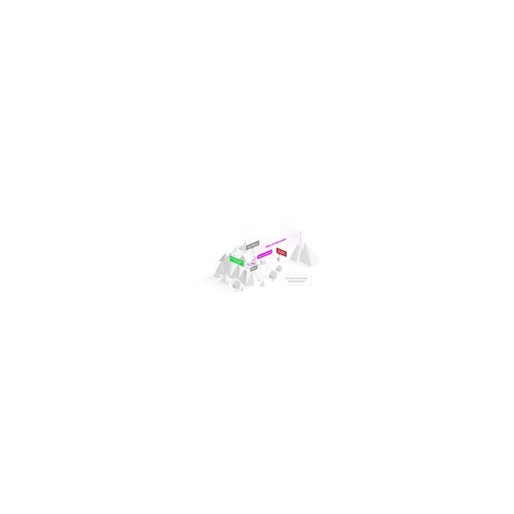 Mikrotik- Routeur ext. LHG LTE 18 Giga antenne 17dBi 25°