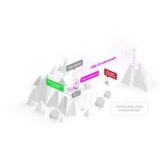 Mikrotik- Routeur ext. LHG LTE 18 Giga antenne 17dBi 25°