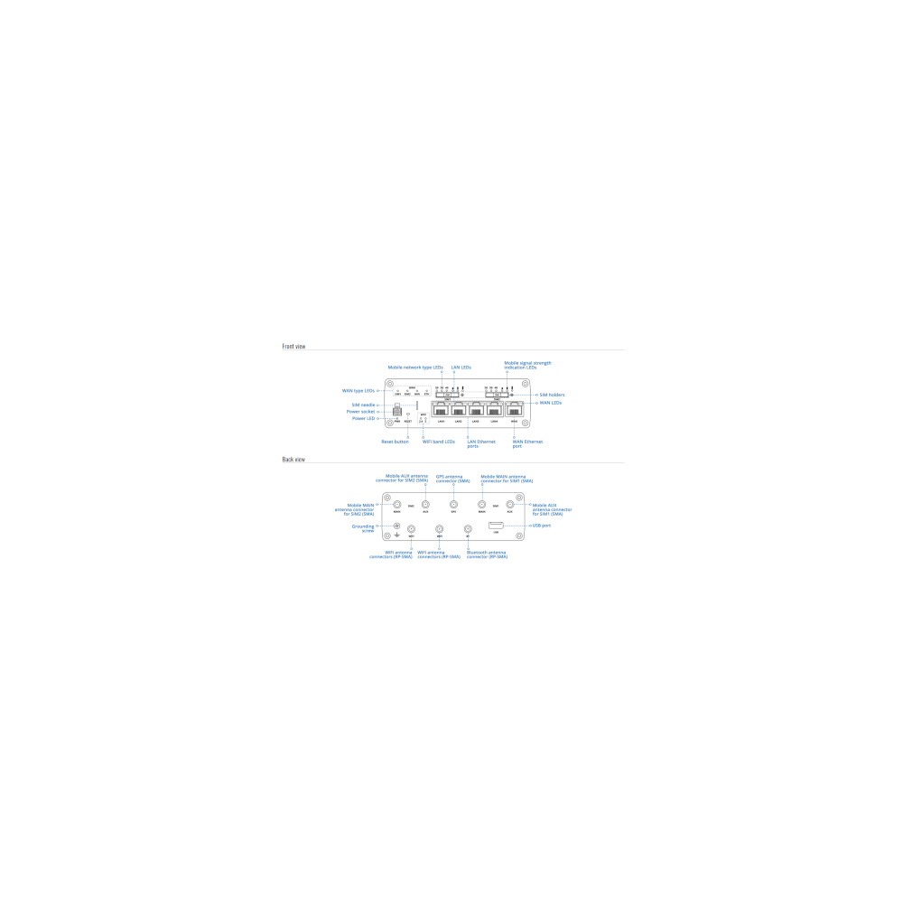 Teltonika- Routeur LTE Ca6 2sims 1Wan 4Lan Giga Wifi ac BT LB