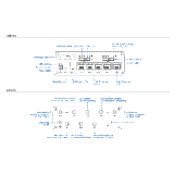 Teltonika- Routeur LTE Ca6 2sims 1Wan 4Lan Giga Wifi ac BT LB