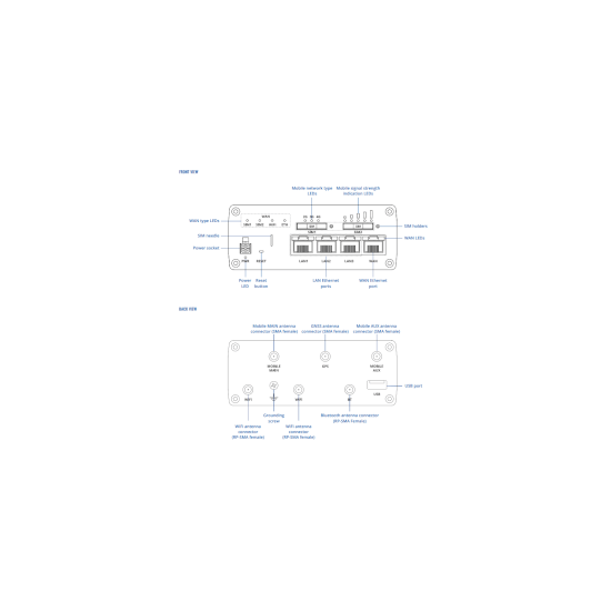 Teltonika- Routeur LTE Cat6 2 sims 1Lan 3Wan Giga WiFi ac Bt