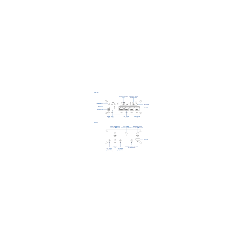 Teltonika- Routeur LTE Cat6 2 sims 1Lan 3Wan Giga WiFi ac Bt