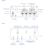 Teltonika- Routeur LTE Cat6 2 sims 1Lan 3Wan Giga WiFi ac Bt