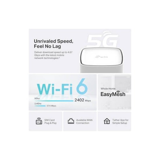 Tp-link Routeur 5G LTE Cat.19 WiFi6 AX3000 Dual-Band