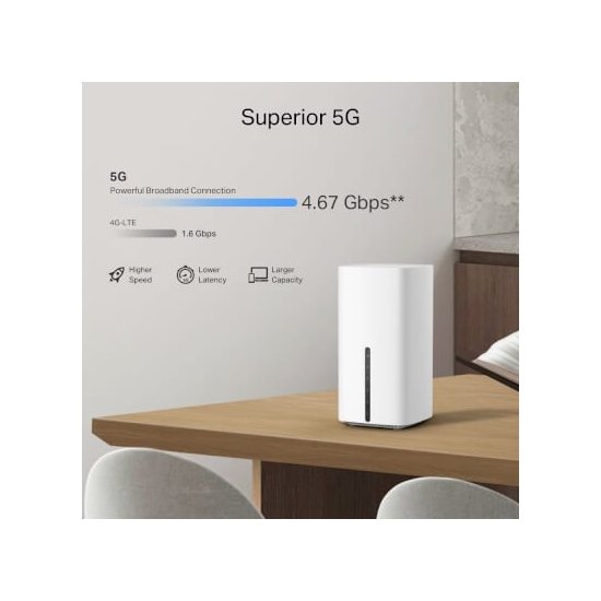 Tp-link Routeur 5G LTE Cat.19 WiFi6 AX3000 Dual-Band