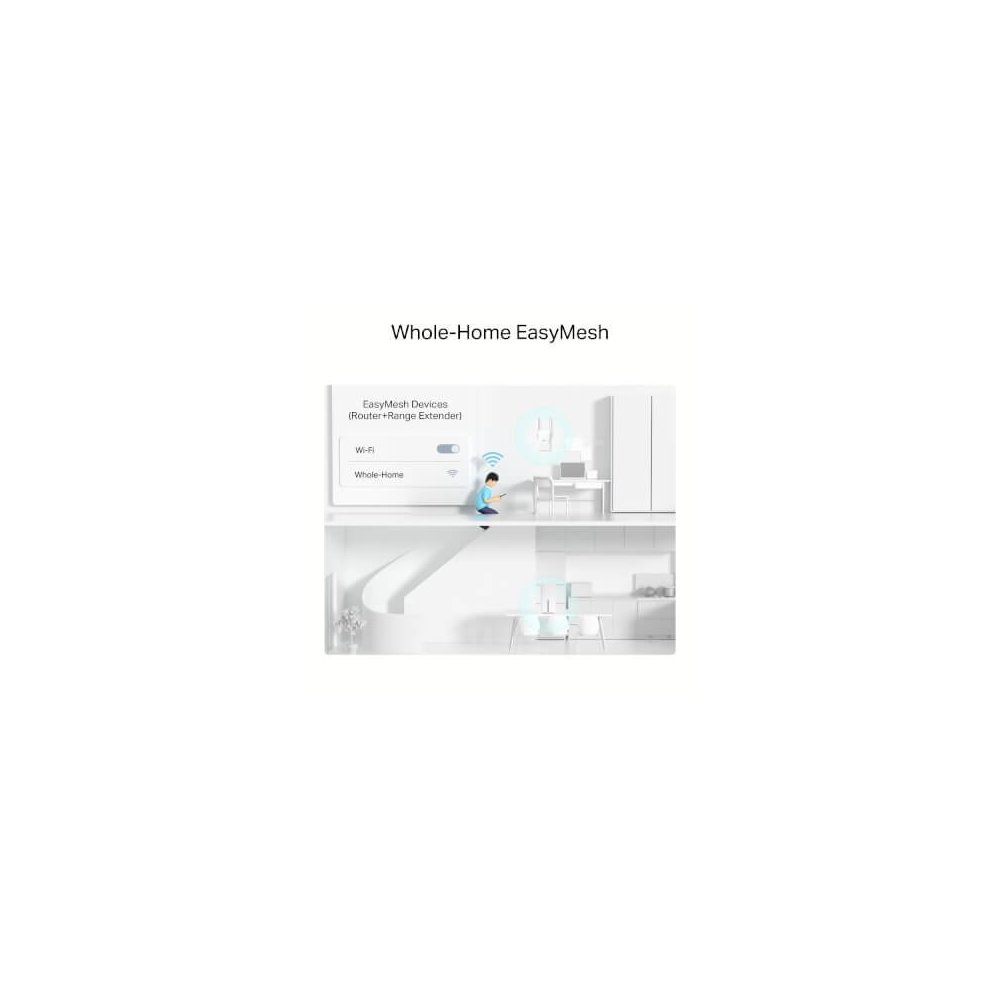 Tp-link Routeur 5G LTE Cat.19 WiFi6 AX3000 Dual-Band