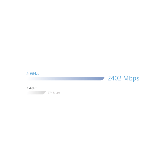 D-link Routeur de Bureau 5G NR/4G LTE WiFi6 Mesh AX3000