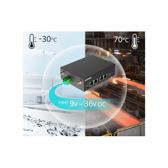 D-link Routeur M2M Indus. 5G NR - 4 Ant. - Double SIM