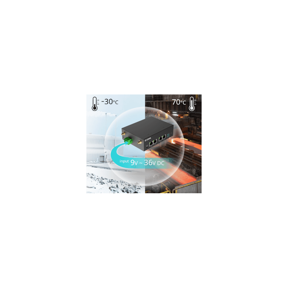D-link Routeur M2M Indus. 5G NR - 4 Ant. - Double SIM