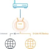D-link Routeur Eagle Pro AI 4G LTE Cat. 4 Failover WAN-4G