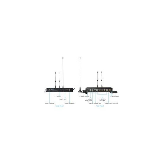 Planet- Passerelle LTE automotive 5 ports 100Mb -25/+60°C