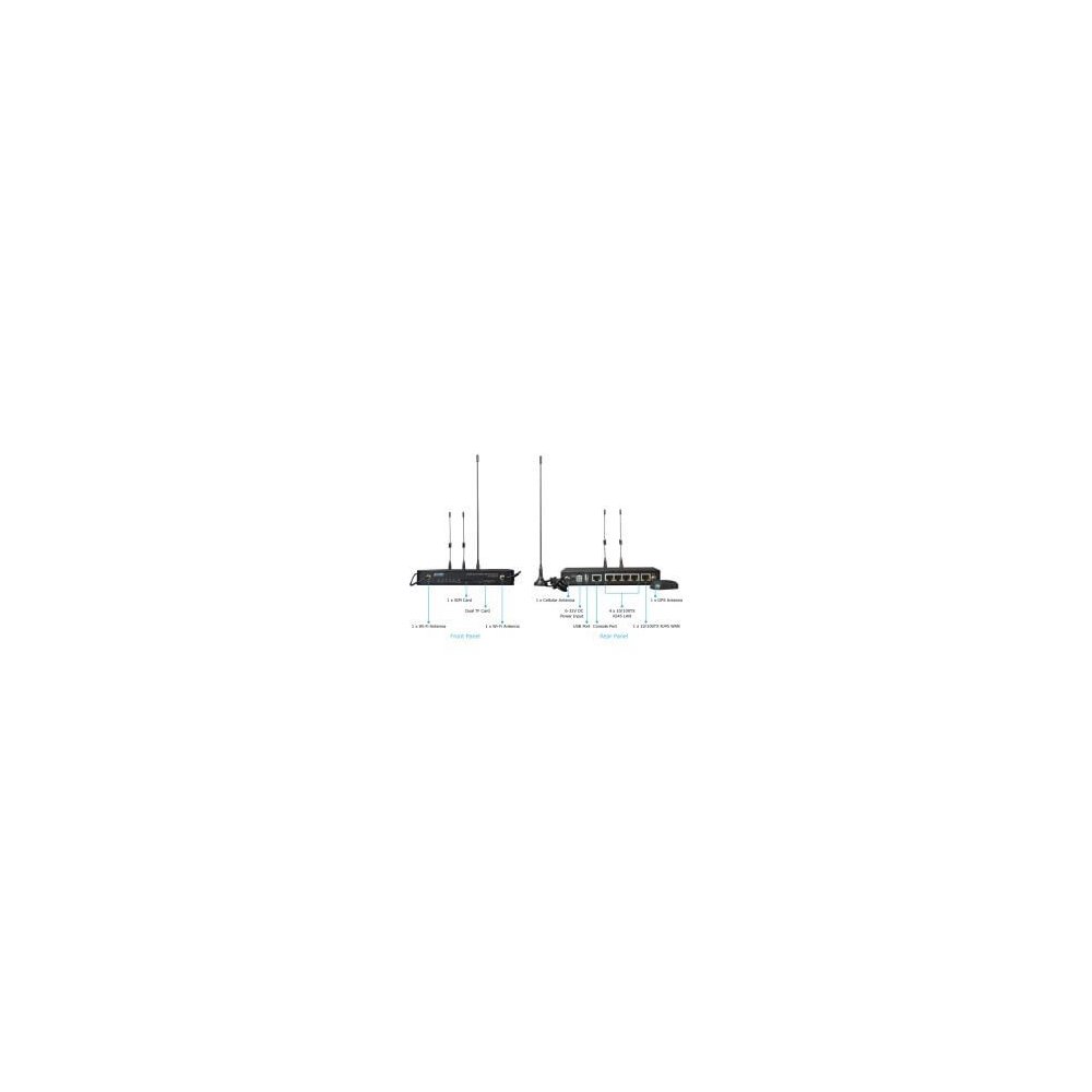 Planet- Passerelle LTE automotive 5 ports 100Mb -25/+60°C