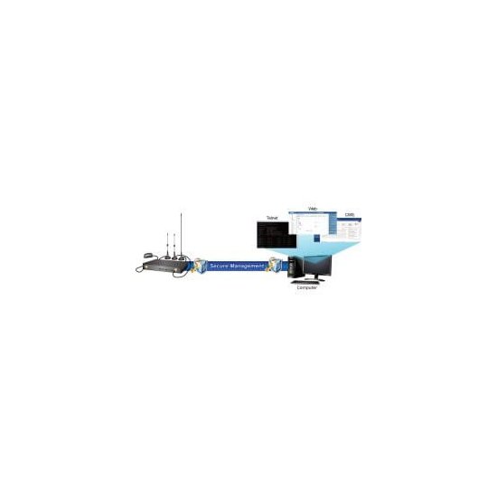 Planet- Passerelle LTE automotive 5 ports 100Mb -25/+60°C