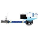Planet- Passerelle LTE automotive 5 ports 100Mb -25/+60°C