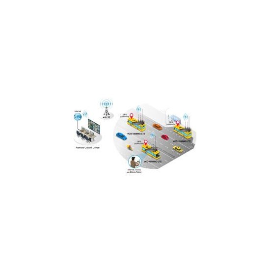 Planet- Passerelle LTE automotive 5 ports 100Mb -25/+60°C