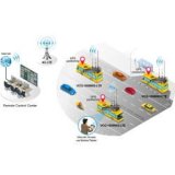 Planet- Passerelle LTE automotive 5 ports 100Mb -25/+60°C