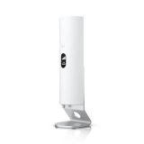 Ubiquiti- Backup LTE pour environnement UniFi
