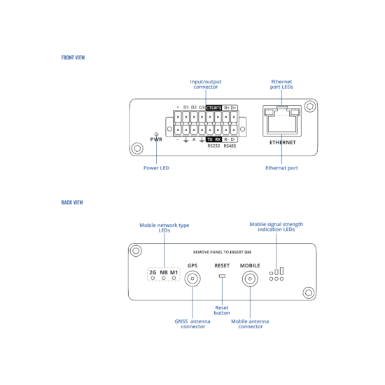 Teltonika- Modem indus LTE Cat 1 2 sims Sérial I/O M2M IoT
