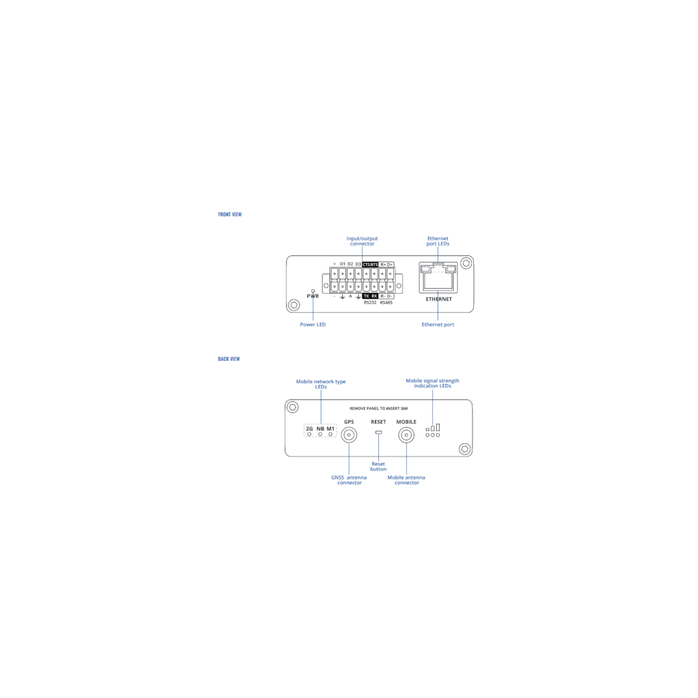 Teltonika- Modem indus LTE Cat 1 2 sims Sérial I/O M2M IoT