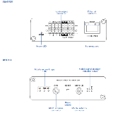 Teltonika- Modem indus LTE Cat 1 2 sims Sérial I/O M2M IoT