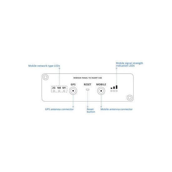 Teltonika- Modem indus LTE Cat M1 2 sims Sérial I/O M2M EGPRS