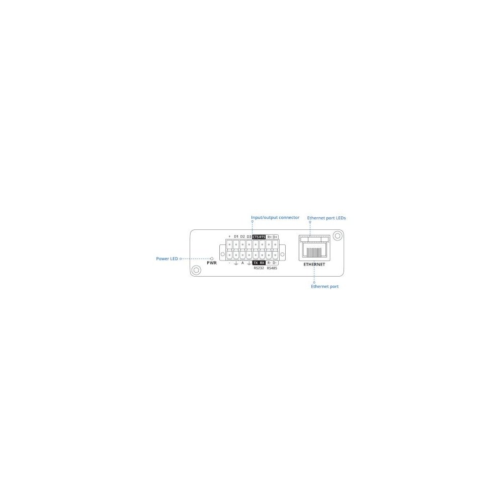 Teltonika- Modem indus LTE Cat4 2 sims Sérial I/O M2M