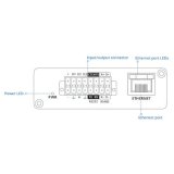 Teltonika- Modem indus LTE Cat4 2 sims Sérial I/O M2M