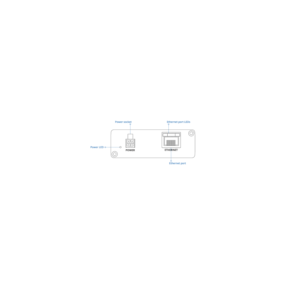 Teltonika- Modem indus LTE Cat4 Lan Giga Modbus RMS