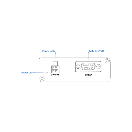 Teltonika- Modem indus LTE Cat1 RS232 Modbus IoT