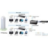 Planet- Convertisseur ethernet VDSL 2 30a Giga