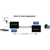 Planet- Convertisseur ethernet VDSL 2 30a Giga coaxial