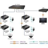 Planet- Convertisseur ethernet VDSL 2 30a Giga coaxial
