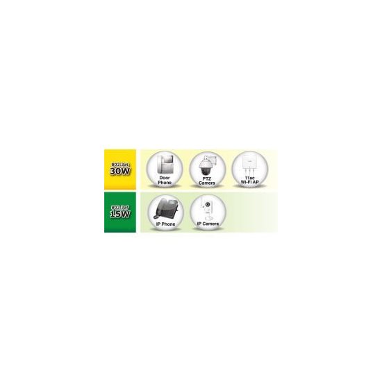 Planet- Convertisseur ethernet VDSL 2 30a Giga PoE+ 30w