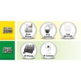 Planet- Convertisseur ethernet VDSL 2 30a Giga PoE+ 30w
