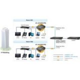 Planet- Convertisseur ethernet VDSL 2 30a Giga PoE+ 30w